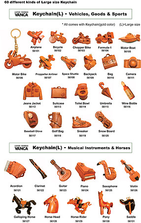 Dvc chainkey