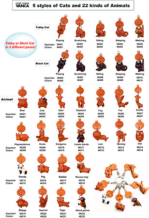 Dvc chainkey - cell phone gramm